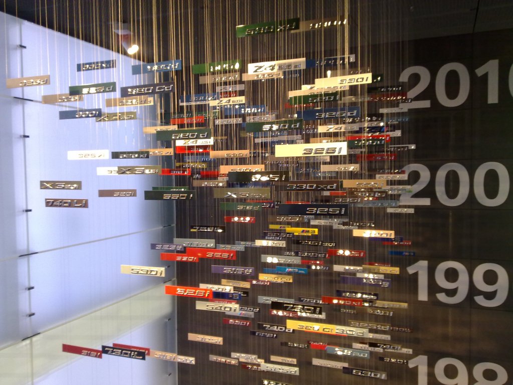 Typenbezeichnungen im BMW-Museum