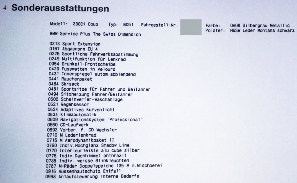 Ausstattung ab Werk