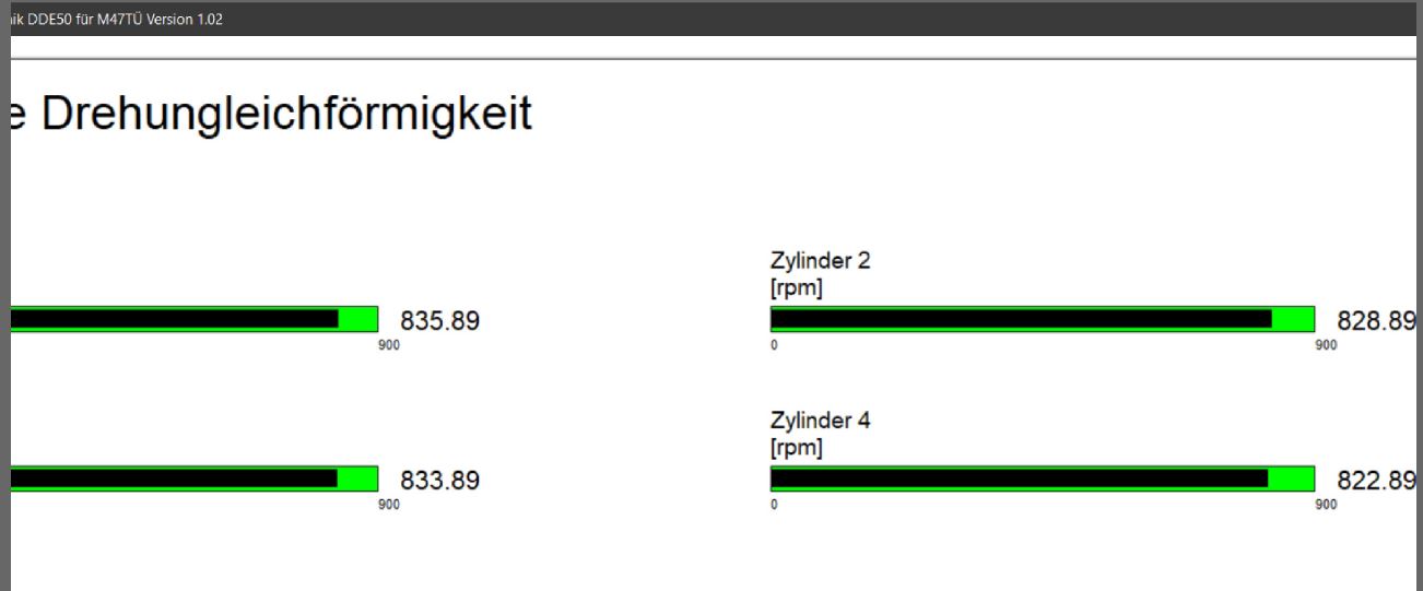 Fehlerspeicher INjektoren Glühkerzen